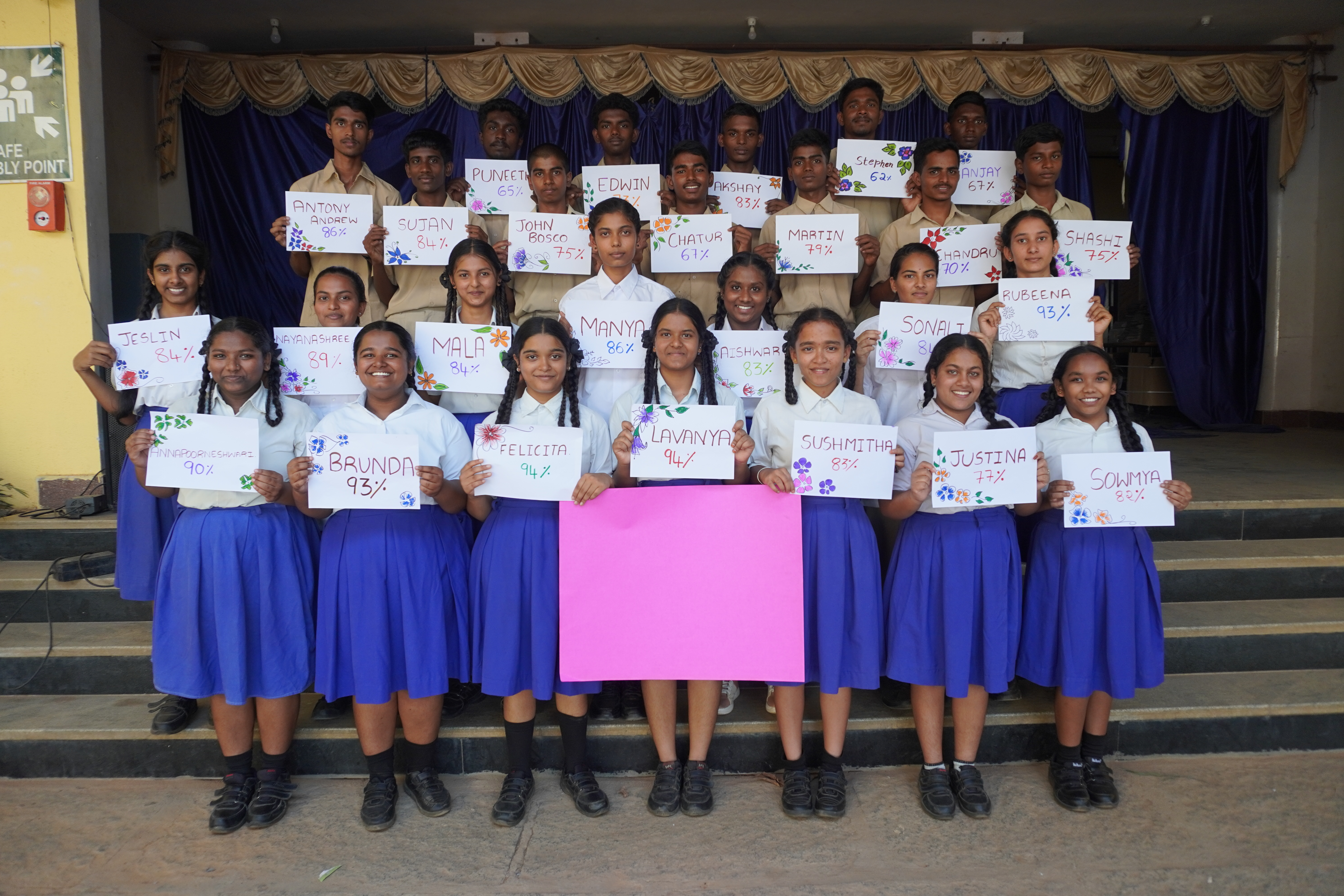 Community gathering at Jeevodaya Foundation